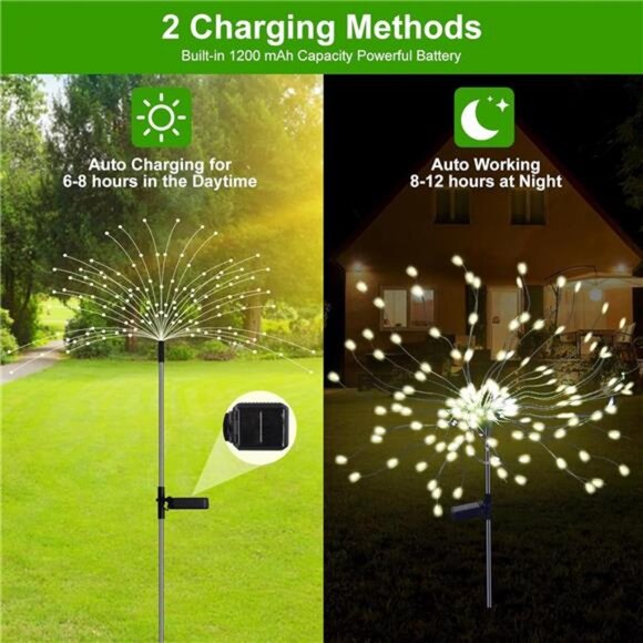 2 Pack Solar Firework Lights Outdoor, 175 LED Garden Lights with 2 Modes - Picture 2 of 7